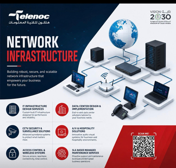 Transform Your Enterprise Through Essential IT Solutions. photo 2