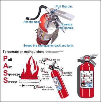 Fire Extinguisher Dry Powder,Co2 photo 3