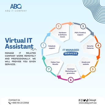 RSN Providing Virtual IT Assistant Services photo 1