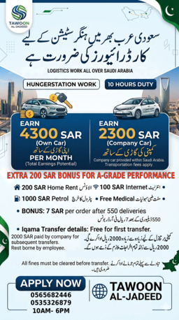 Drivers Required. Iqama Transfer photo 1