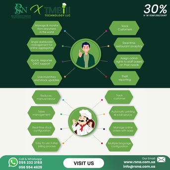 All-in-One Smart Restaurant Management Solution – New Year 30% Discount 🎉