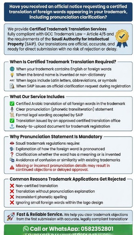 Certified Trademark Translation Services In Riyadh – GCC Trademark Law Compliant