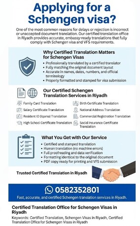 Certified Translation Office For Schengen Visas In Riyadh