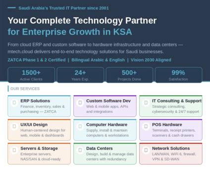 SAR 666,  Empowering Saudi Businesses With Cloud ERP, ZATCA Compliance & IT Solutions photo 1