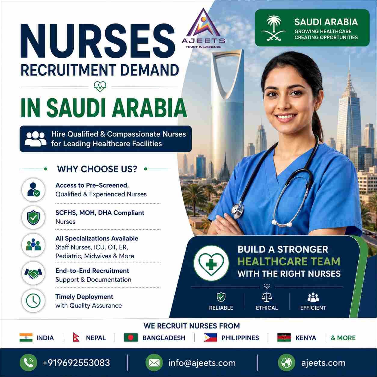 Nurses Recruitment Demand in Saudi Arabia | Hire Qualified Nurses for Healthcare Facilities