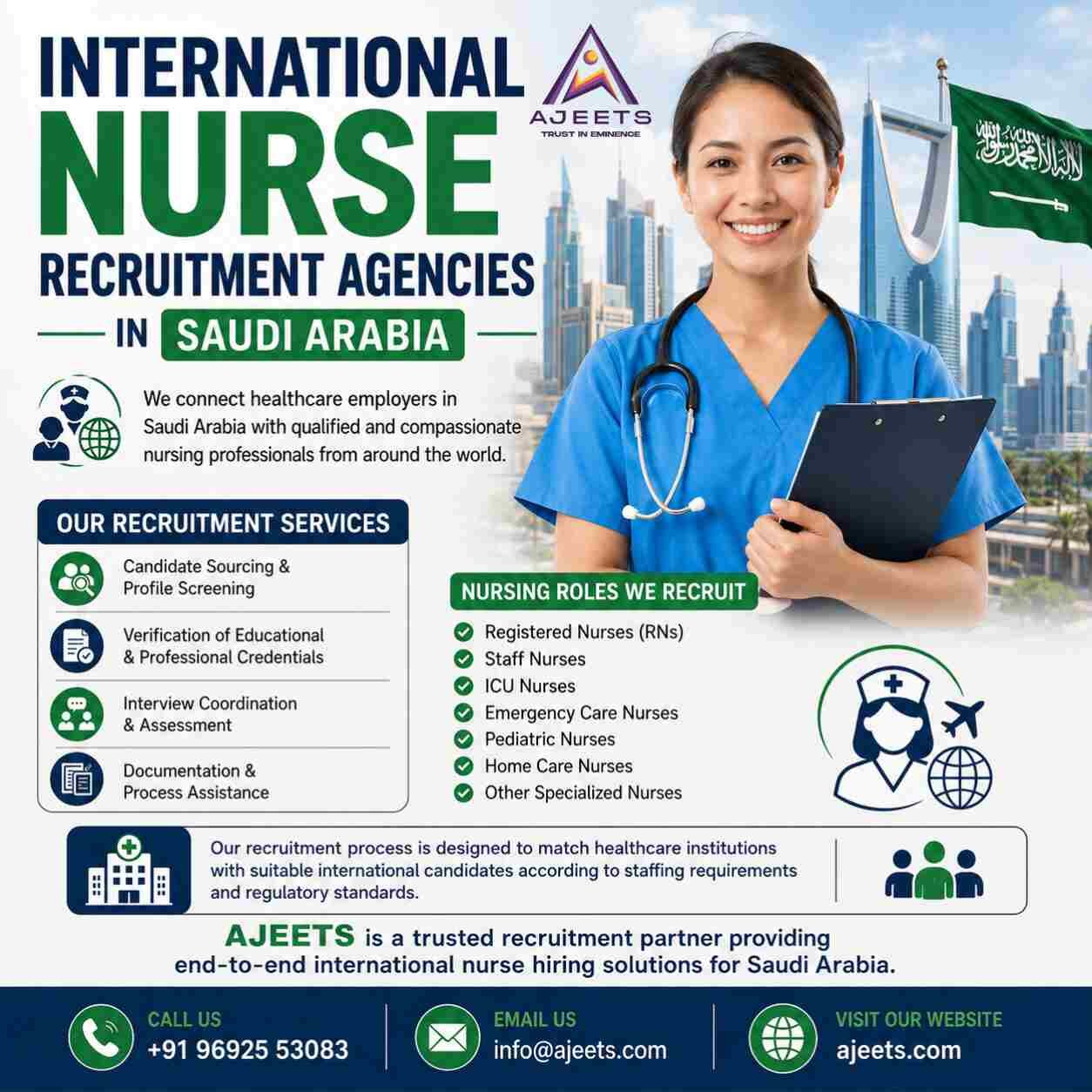 International Nurse Recruitment Agencies in Saudi Arabia
