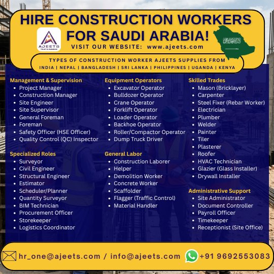 Hire Skilled Construction Workers for Saudi Arabia