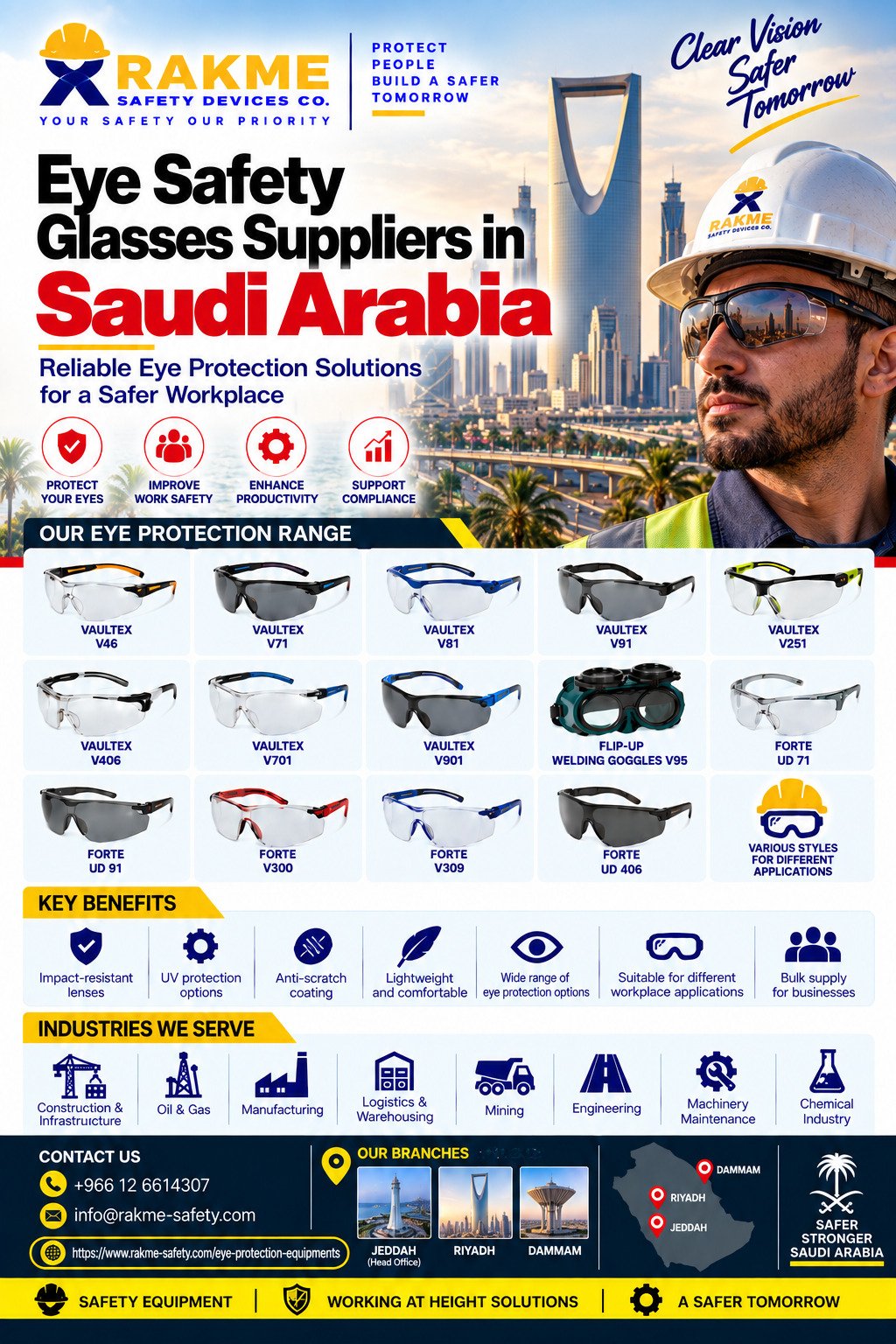 Eye Safety Glasses Suppliers in Saudi Arabia | Rakme Safety photo 1