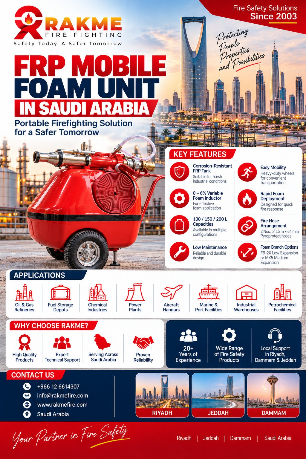 FRP Mobile Foam Unit in Saudi Arabia