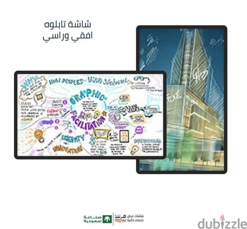 شاشة عرض فريم جدارية طولية وعرضية احترافية ضد الكسر والسوائل photo 1