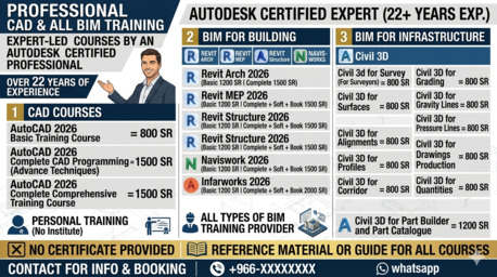 Learn BIM Courses photo 1