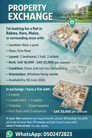 SAR 22000/month,  2 BR,  Looking Villa Or Apartment photo 1