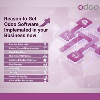 Odoo ERP Implementation For SMEs photo 1