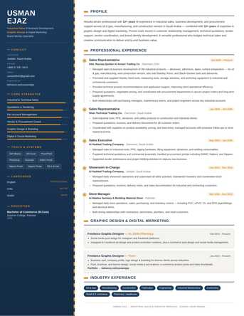Experienced Account Manager | Procurement | Operations | Graphic Designer | 12+ Years | Tr photo 1