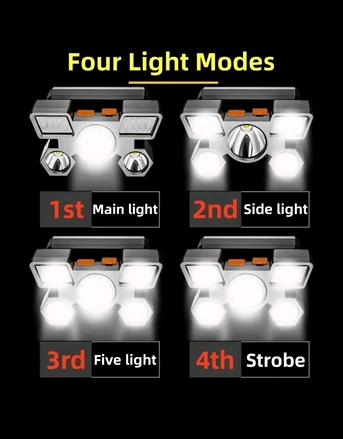SAR 20,  Portable USB Rechargeable Headlight For Outdoor.  4 LED Headlamp photo 2