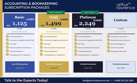 Reliable Accounting & Bookkeeping In KSA – Simple, Transparent, And Shariah-Compliant