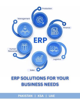 Looking For The Perfect ERP For Your Small Business? photo 1